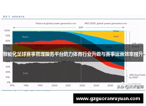 智能化足球赛事管理服务平台助力体育行业升级与赛事运营效率提升