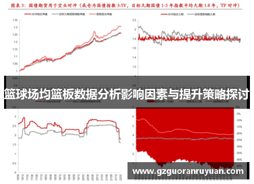 篮球场均篮板数据分析影响因素与提升策略探讨